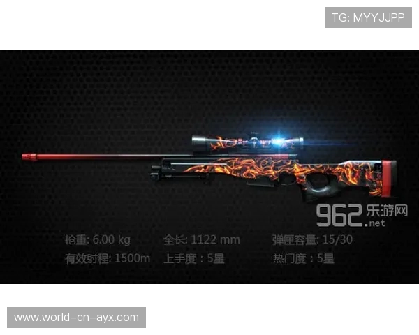 VALORANT团队战术模拟训练：打造无敌战队的秘密武器