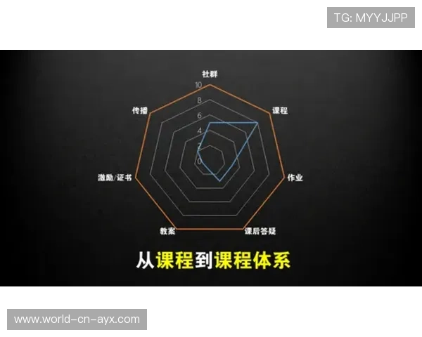 球员个人品牌建设 工作室成立助力商业化，球队品牌怎么提升